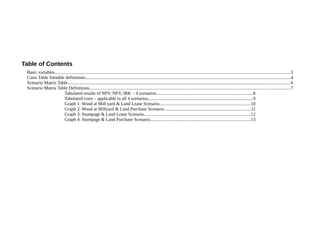 Table of Contents
Basic variables............................................................................................