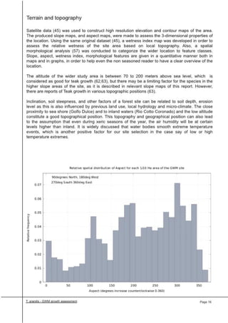 Greenwood Management Technical Forestry Report Teak 